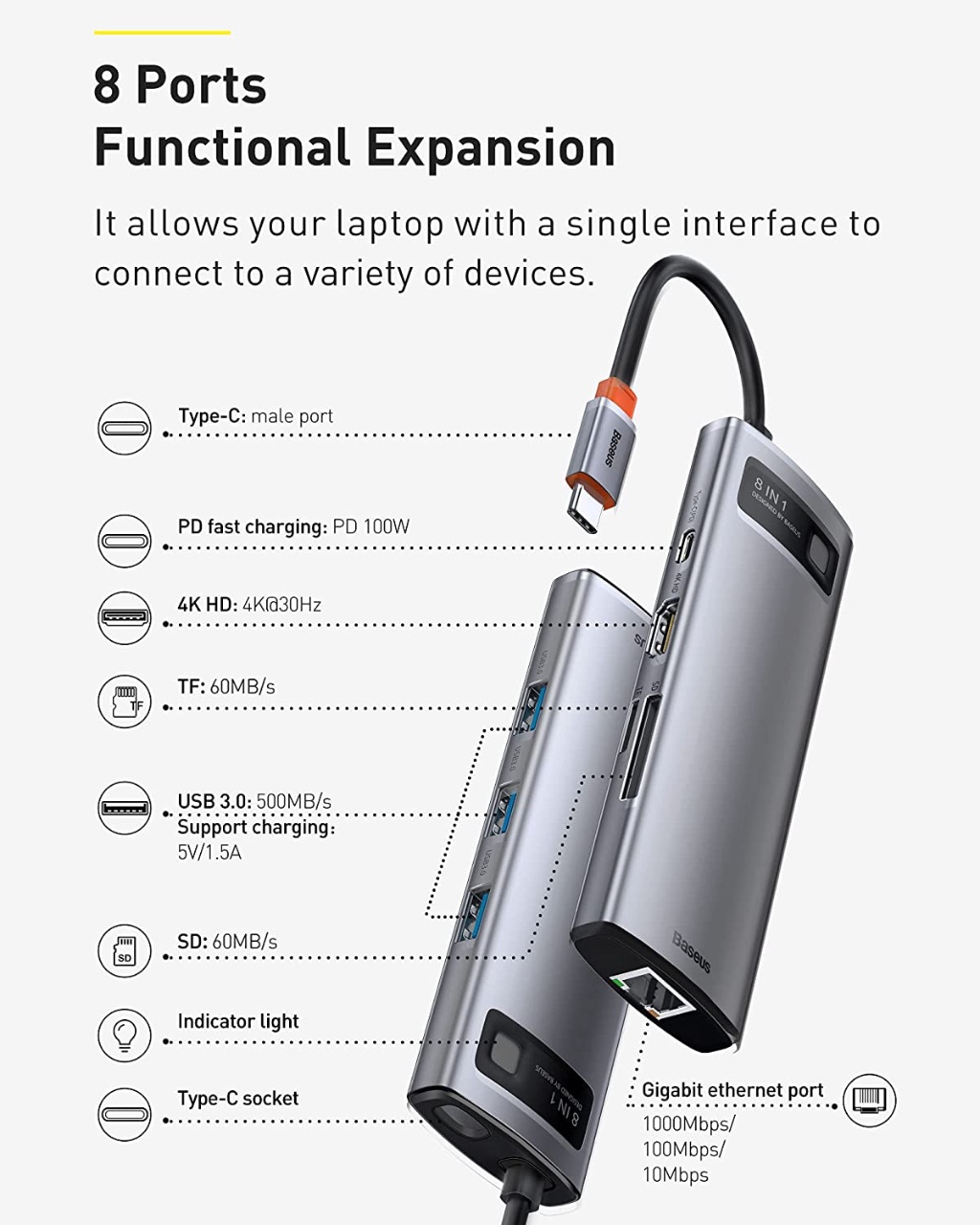 hub usb-c baseus