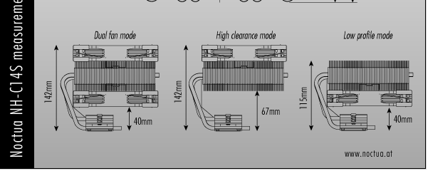 Noctua NH-C14S